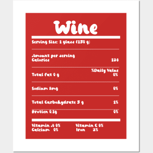 Wine Nutrition Facts Food Calories Holiday Thanksgiving Posters and Art